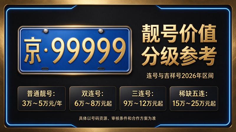 北京小牛京牌团队与租赁服务现场